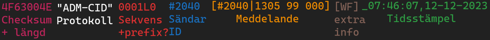 DC09-exempel-CID.png